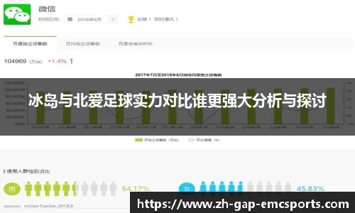 冰岛与北爱足球实力对比谁更强大分析与探讨